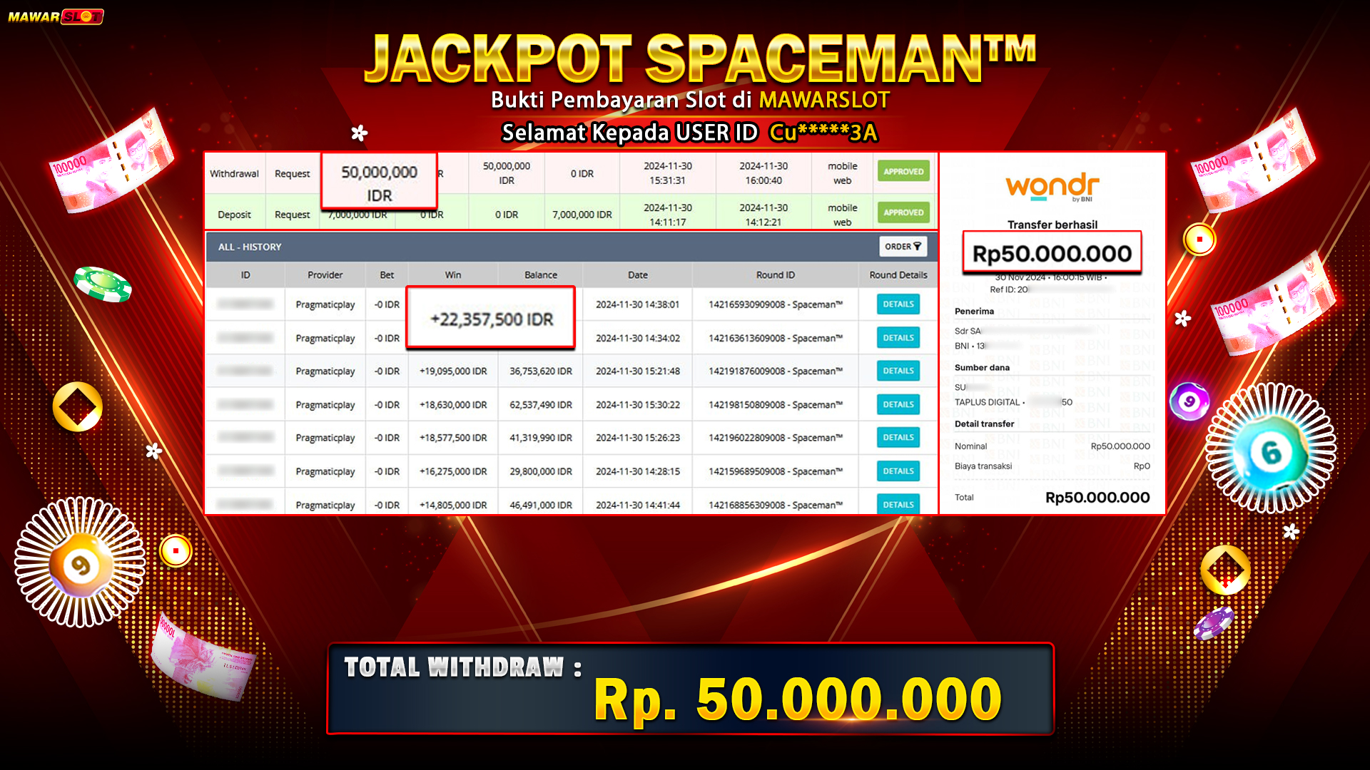 Kemenangan 50 Juta Game Spaceman di Mawarslot!