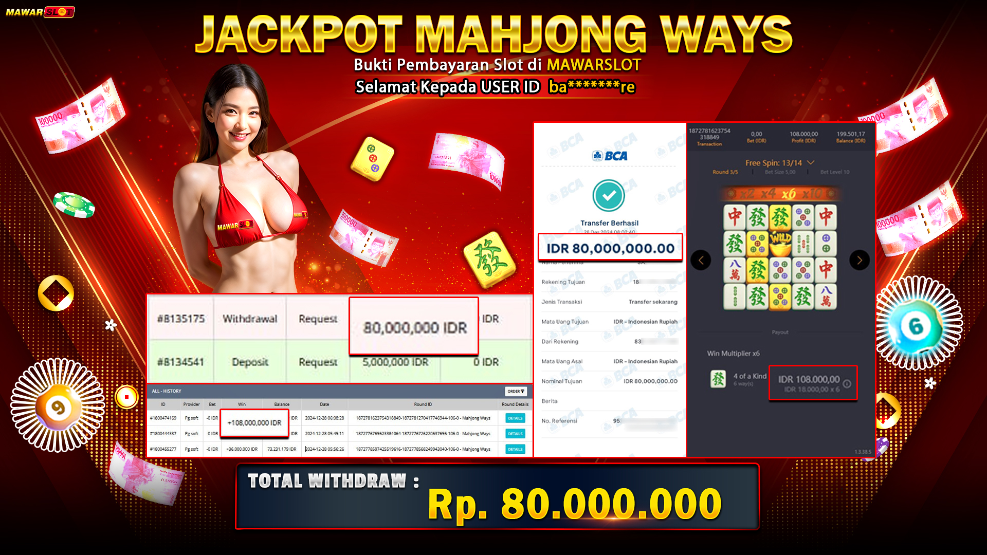 Bukti Jackpot 80 Juta di Slot Mahjong Ways 2 di Mawarslot