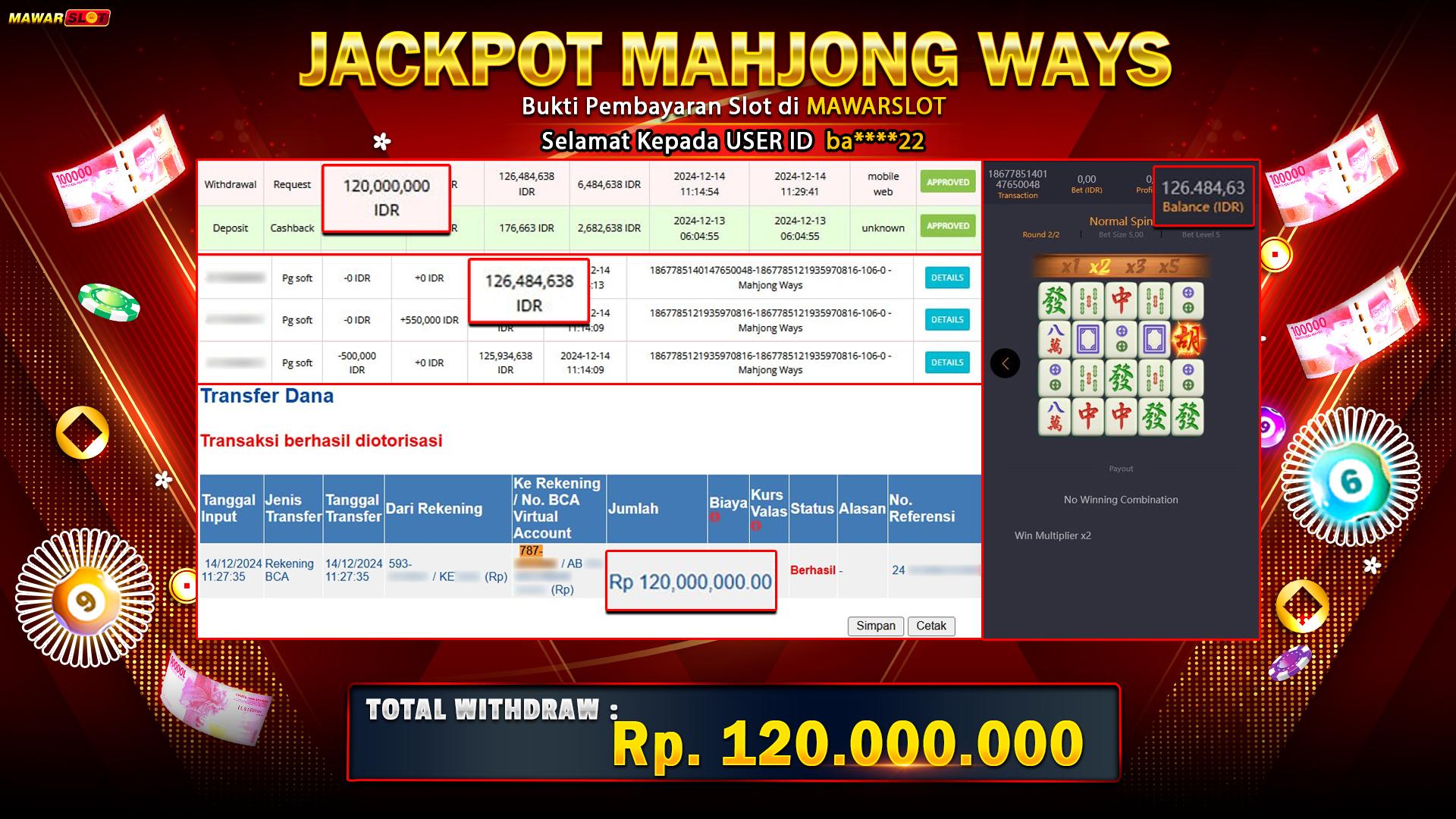 Menang Besar Mahjong Ways: Jackpot 120 Juta di Mawarslot!