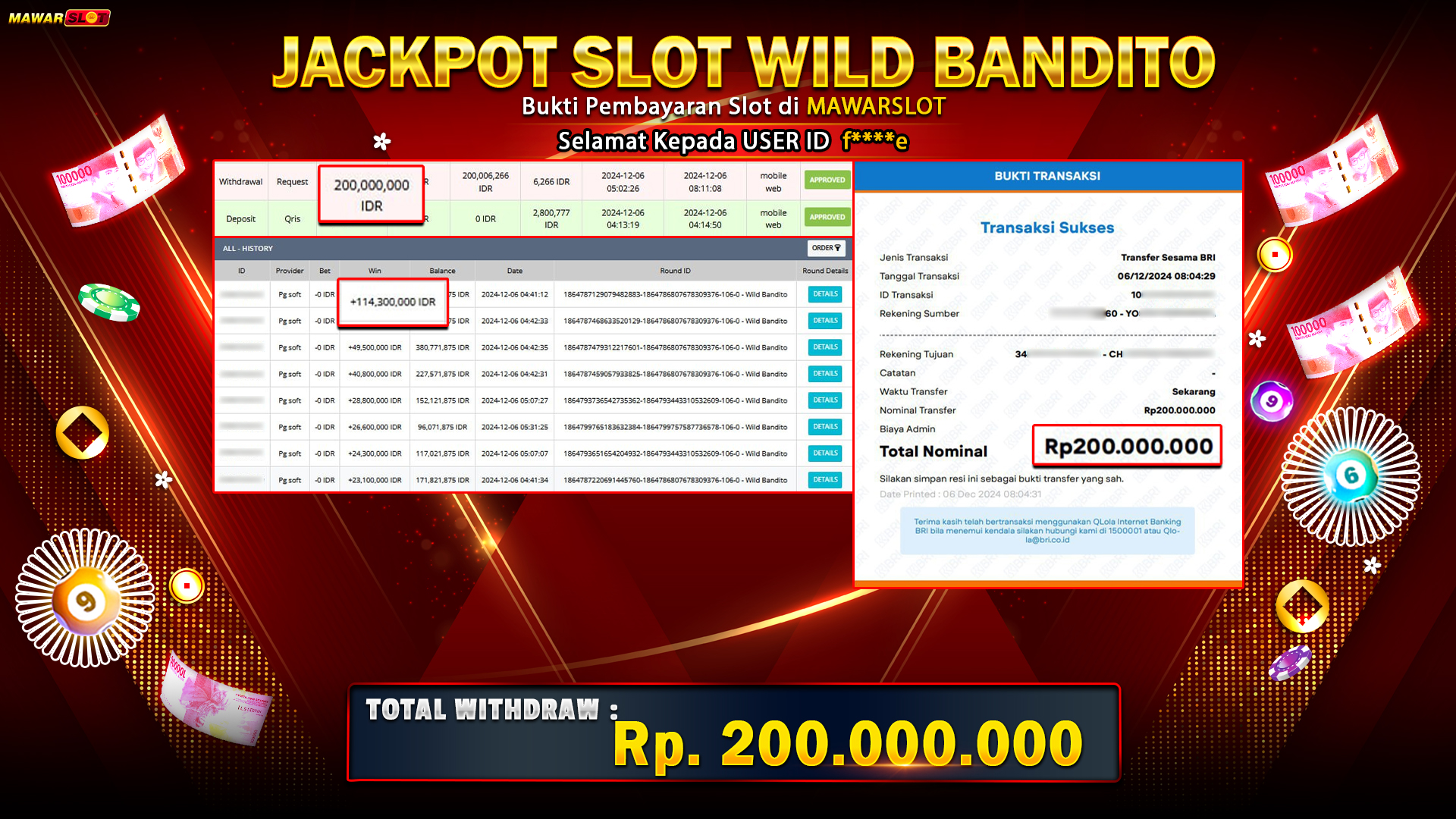 Kemenangan Besar Wild Bandito: Jackpot 200 Juta di Mawarslot!