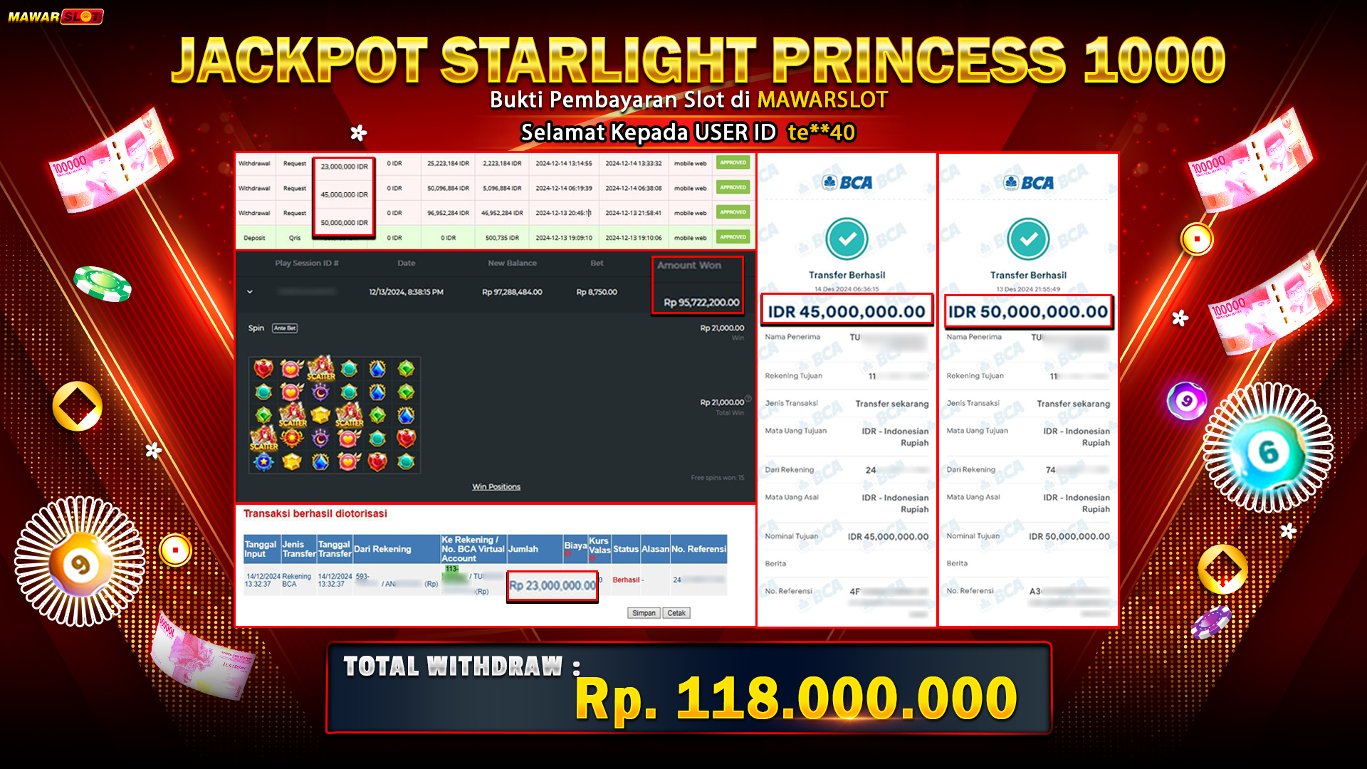 Bukti Maxwin Slot Gacor Starlight Princess 1000: Jackpot 118 Juta di Mawarslot!