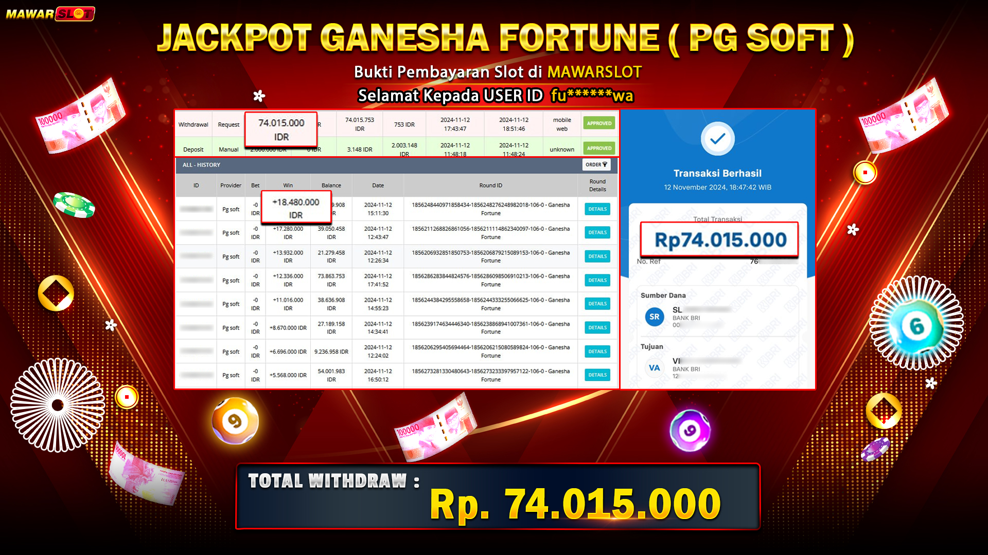 Kemenangan Besar Slot Ganesha Fortune 74 Juta di Mawarslot!