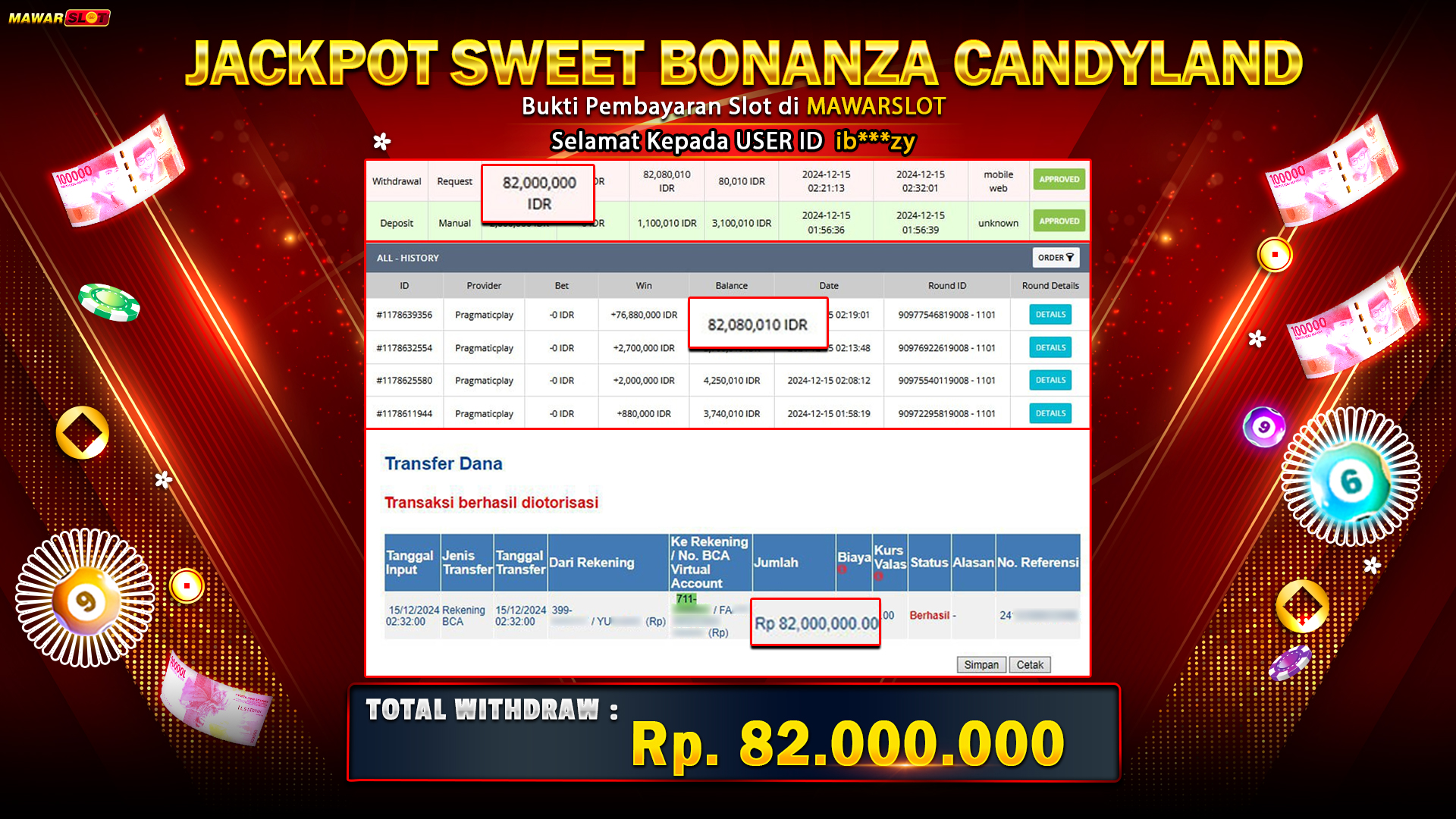 Bukti JP Sweet Bonanza Candyland 82 Juta di Mawarslot: Kemenangan Manis Tanpa Batas!