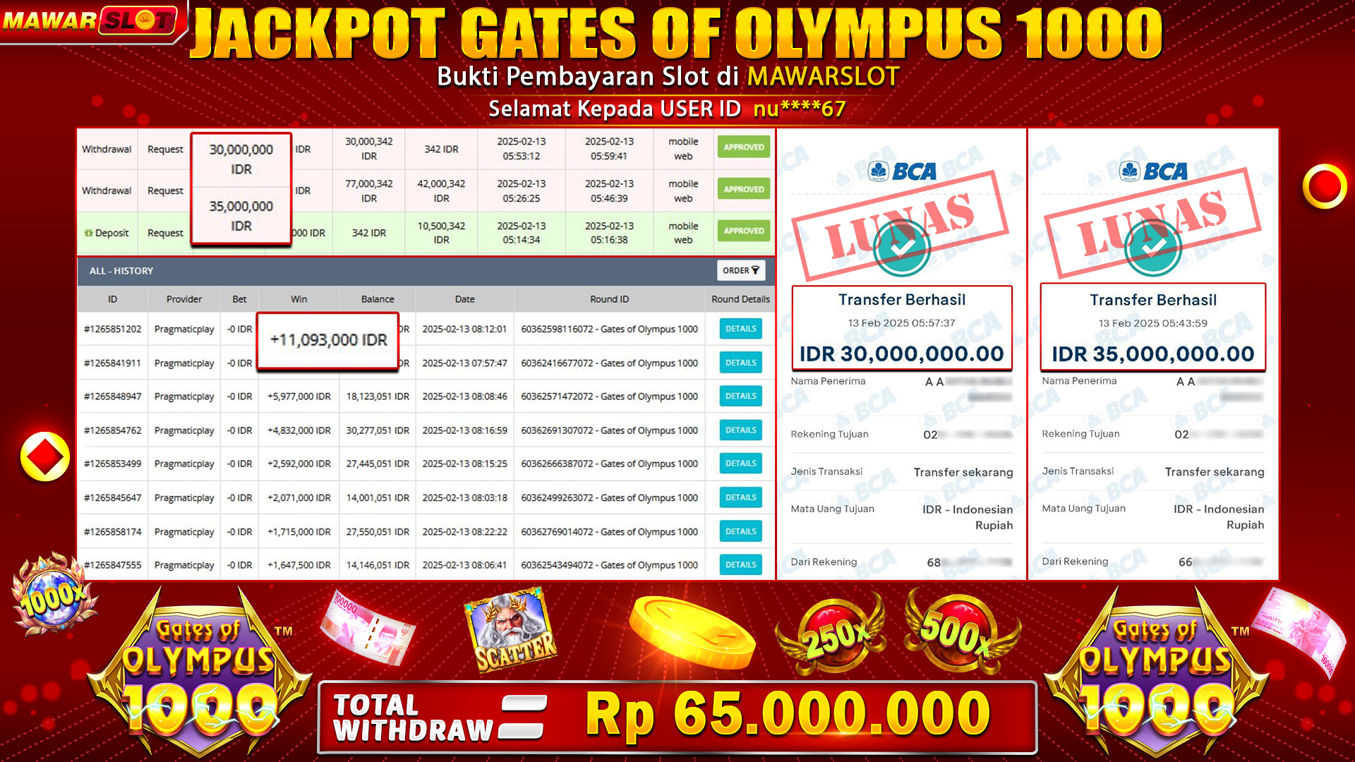 Pemain Beruntung! N******7 Menang Rp65 Juta di Gates of Olympus di Mawarslot