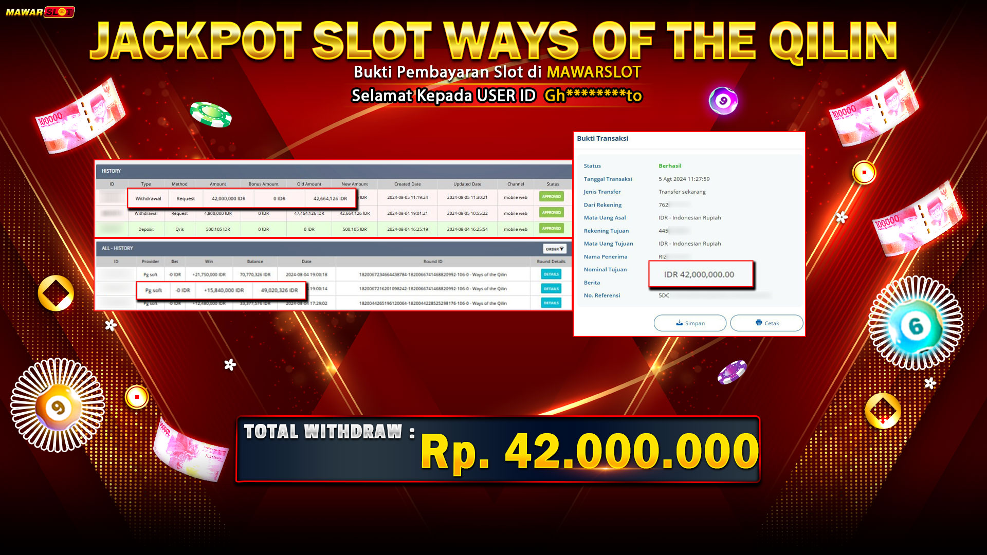 Mawarslot Bukti Jackpot 42 Juta Game Slot Ways of the Qilin PGSoft!
