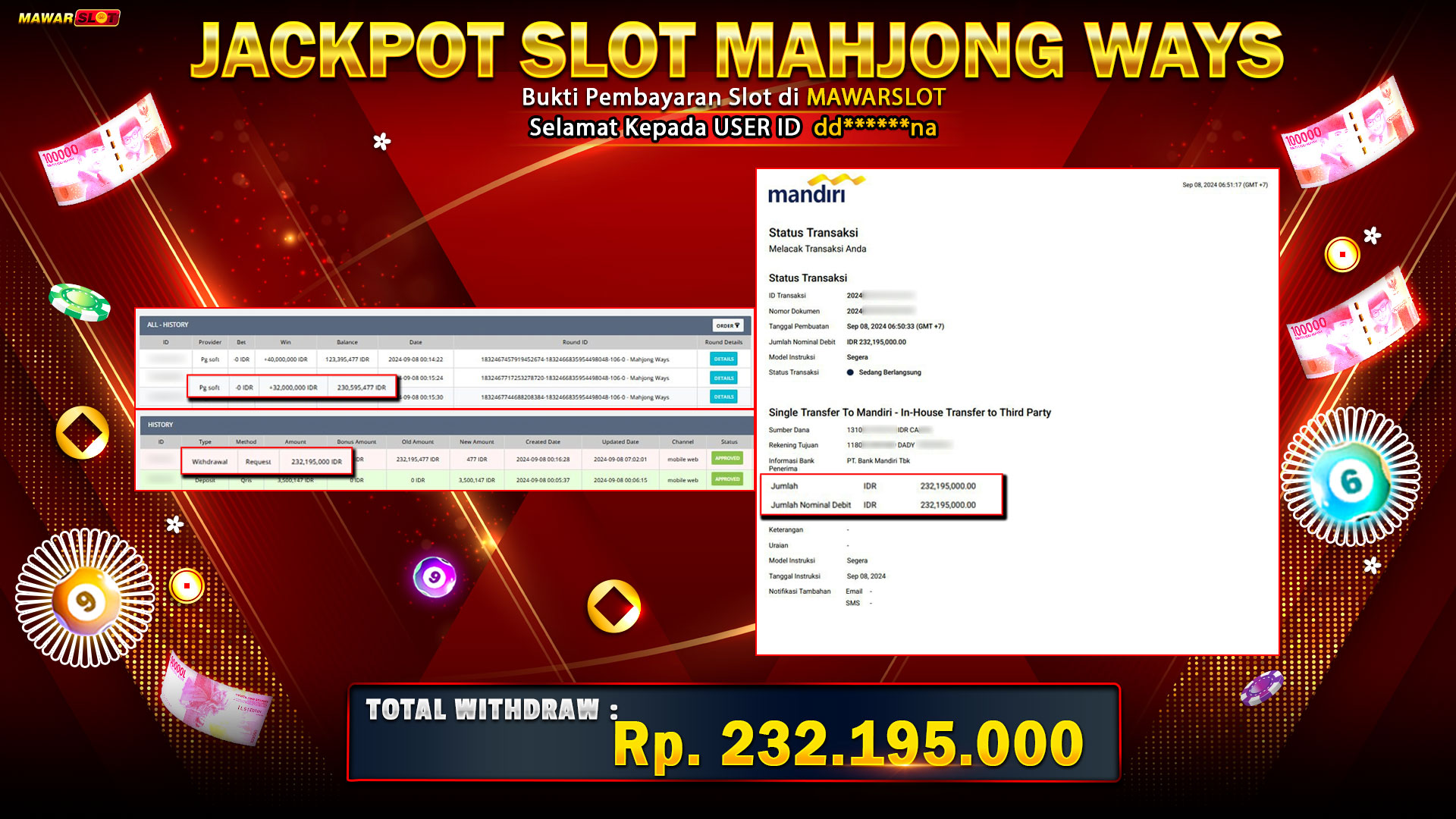Bukti Maxwin Slot Mahjong Ways PGSoft 232 Juta di Mawarslot!