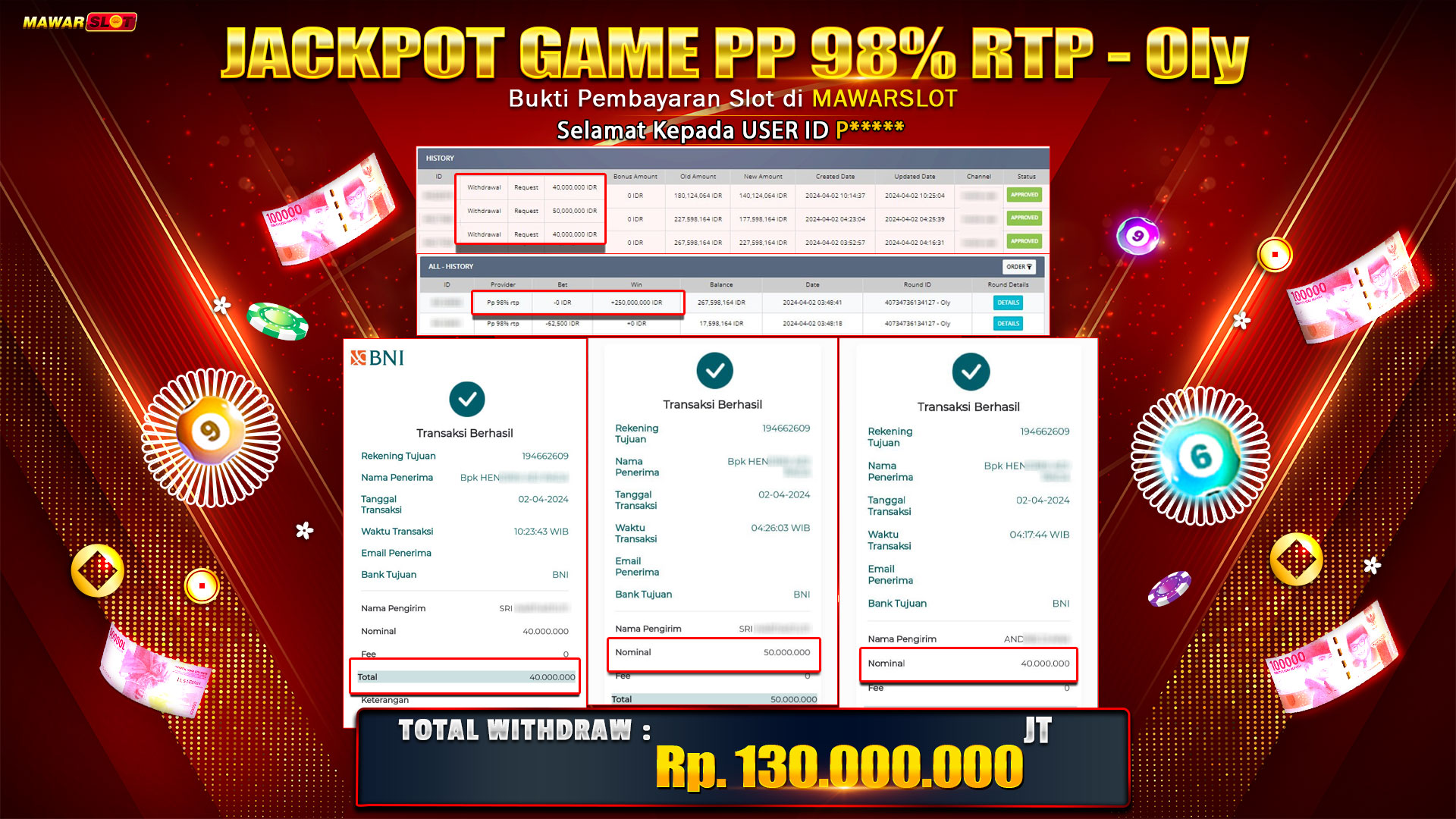 Mawarslot Bukti Jackpot 130 Juta di Game Slot OLY Microgaming!