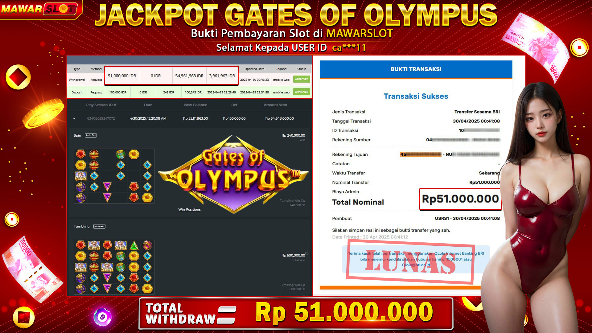 Petir Zeus Menggelegar! Member Mawarslot Sabet Jackpot Rp51.000.000 di Gates of Olympus