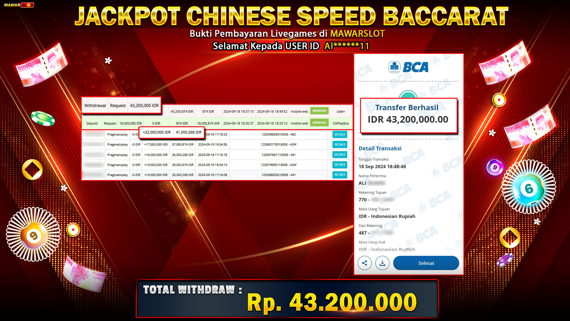 Bukti JP Casino Chinese Speed Baccarat 43 Juta di Mawarslot!