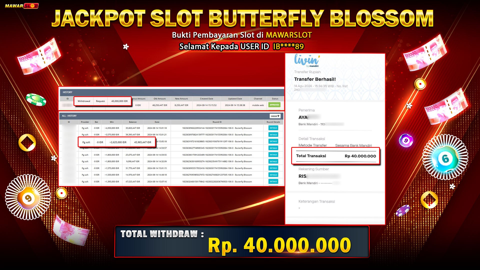 Kemenangan 40 Juta di Mawarslot Bermain Game PGSoft Butterfly Blossom!
