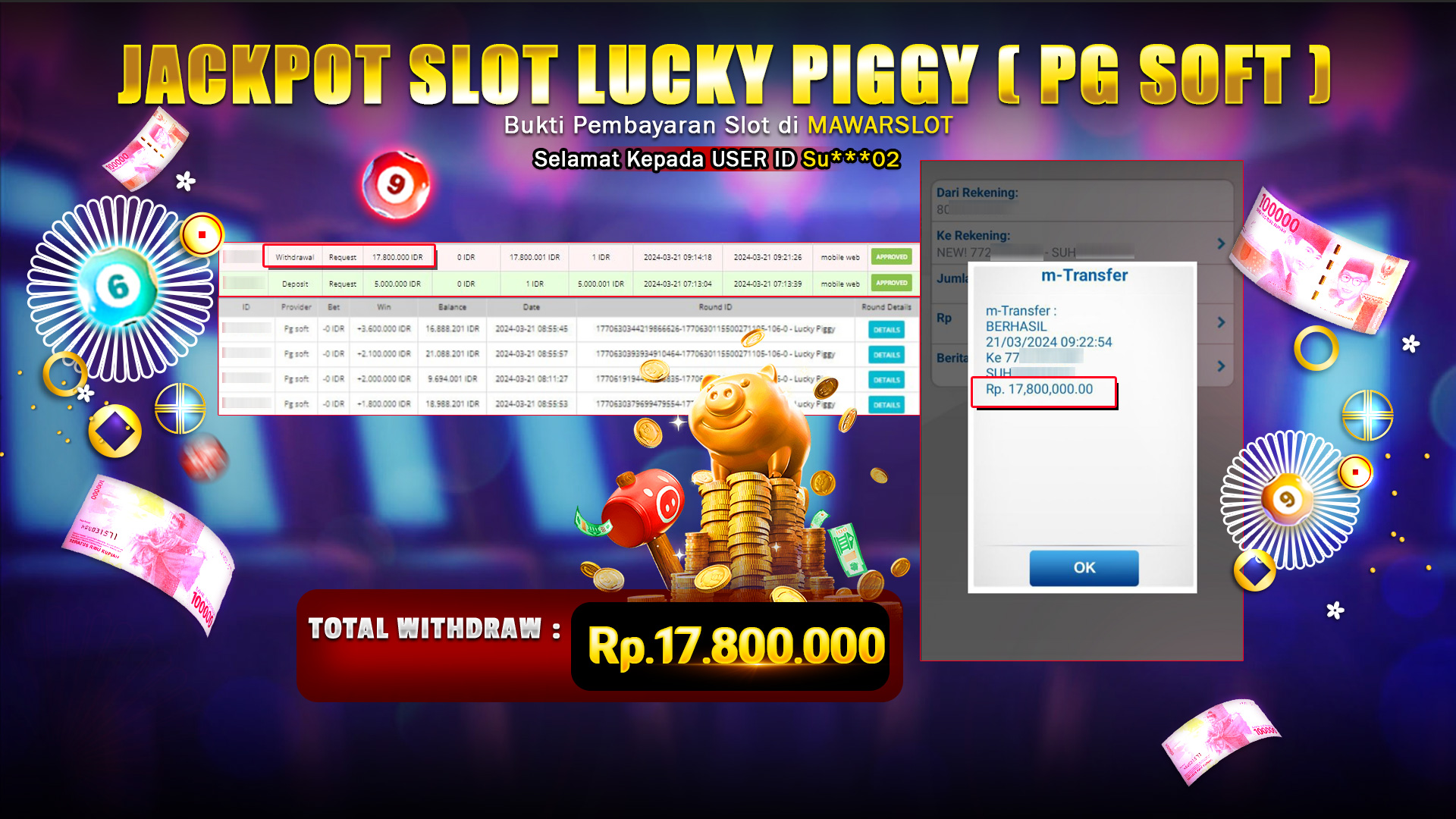 Jackpot 17 Juta di Mawarslot: Slot PG Soft Lucky Piggy!